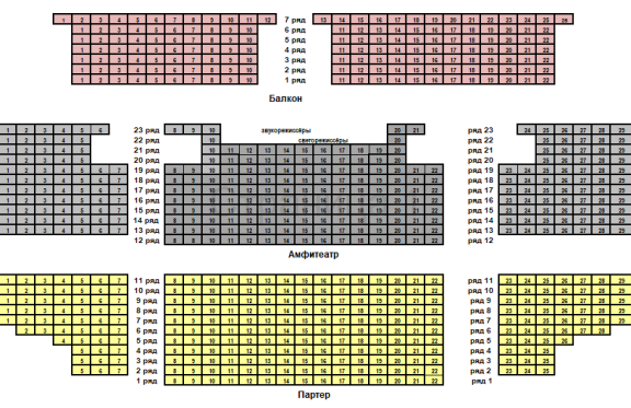 Neo Classic Orchestra &Vcy;&ocy;&lcy;&shcy;&iecy;&bcy;&ncy;&ycy;&jcy; &mcy;&icy;&rcy; &Dcy;&icy;&scy;&ncy;&iecy;&jcy;