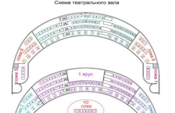 План театрального зала